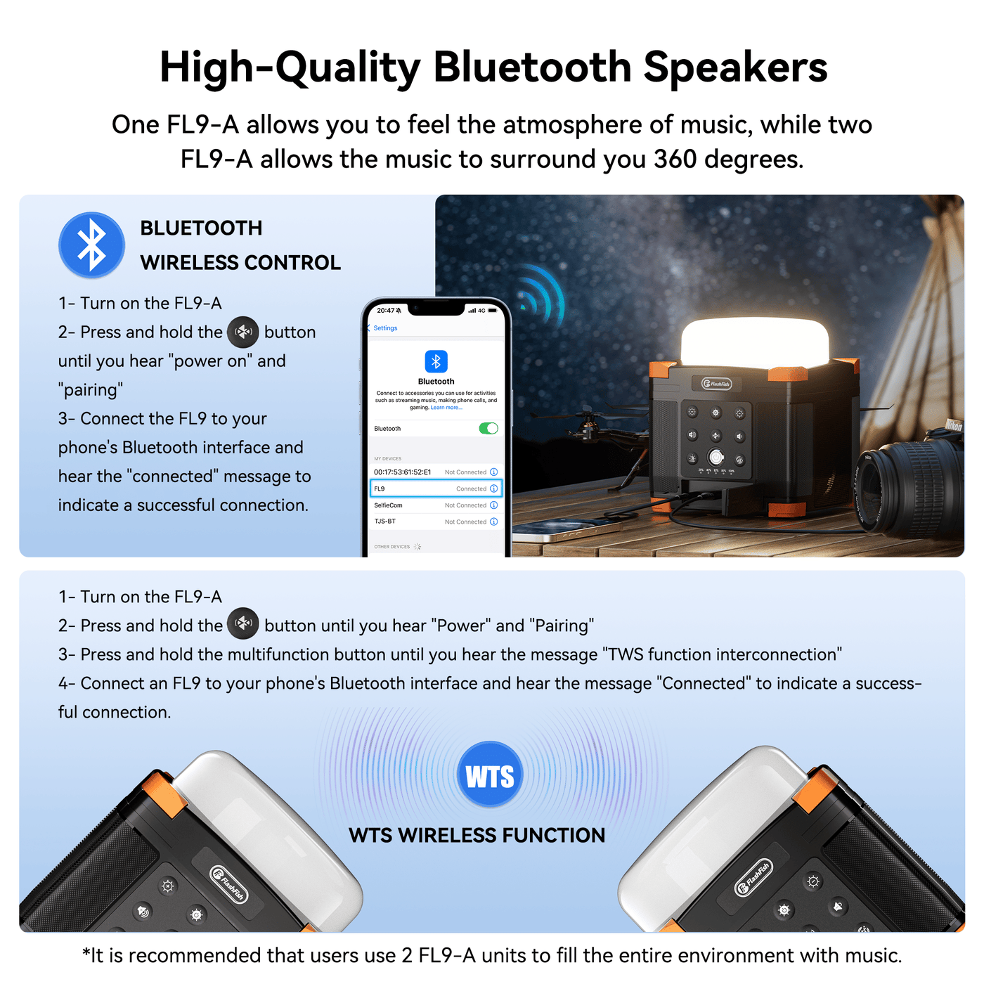 Flashfish FL9-A Multi-function Bluetooth Speaker | 56Wh Power Bank | Camping Light, 360° Surround Sound, USB-C, Bluetooth 5.0, 3-in-1 Power/Speaker/Home, Party, Outdoor Lighting