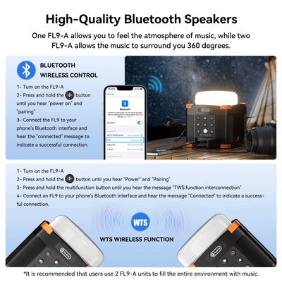 Flashfish FL9-A Multi-function Bluetooth Speaker | 56Wh Power Bank | Camping Light, 360° Surround Sound, USB-C, Bluetooth 5.0, 3-in-1 Power/Speaker/Home, Party, Outdoor Lighting