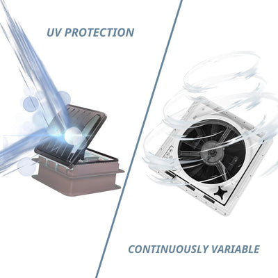 RV Roof Vent Fan 14",Continuously Variable Reversible 12V Remote Control Trailer Roof Vent Low Noise with Rain Sensor,UV Protection,Thermostat for Camper,Travel,Cargo Trailer