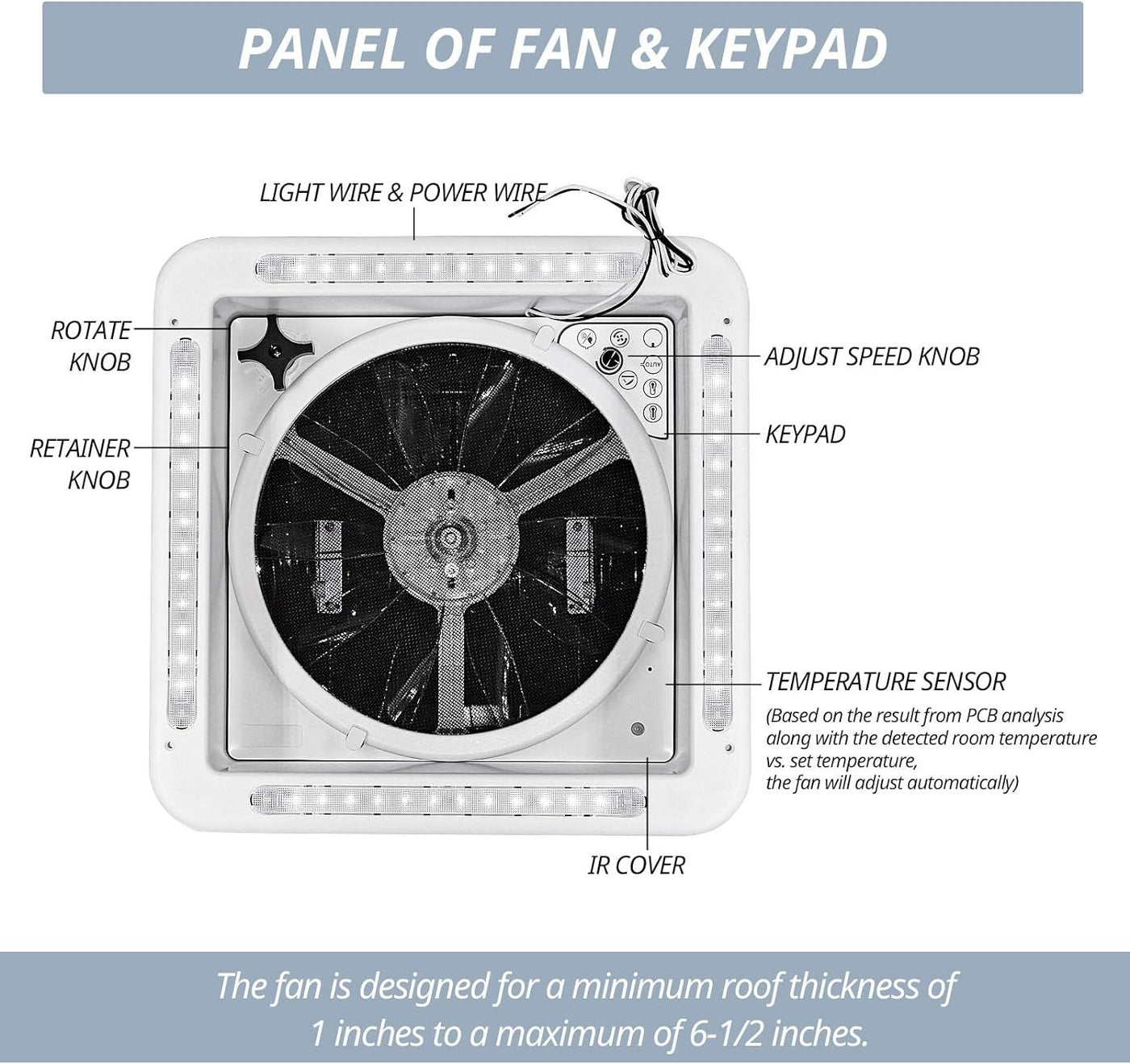 RV Roof Vent Fan 14",Continuously Variable Reversible 12V Remote Control Trailer Roof Vent Low Noise with Rain Sensor,UV Protection,Thermostat for Camper,Travel,Cargo Trailer
