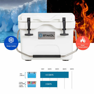 16 Quart 24-Can Capacity Portable Insulated Ice Cooler with 2 Cup Holders