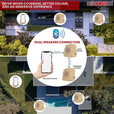 5 CORE Outdoor Speakers Bluetooth Waterproof Pair Linkable TWS Patio Pool Garden Wireless 10W RMS Subwoofer Solar Rock Speaker w RGB Light All Weather Use - GRDNSPK SP BRWN
