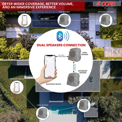 5 CORE Outdoor Speakers Bluetooth Waterproof Pair Linkable TWS Patio Pool Garden Wireless 10W RMS Subwoofer Solar Rock Speaker w RGB Light All Weather Use - GRDNSPK SP GRY