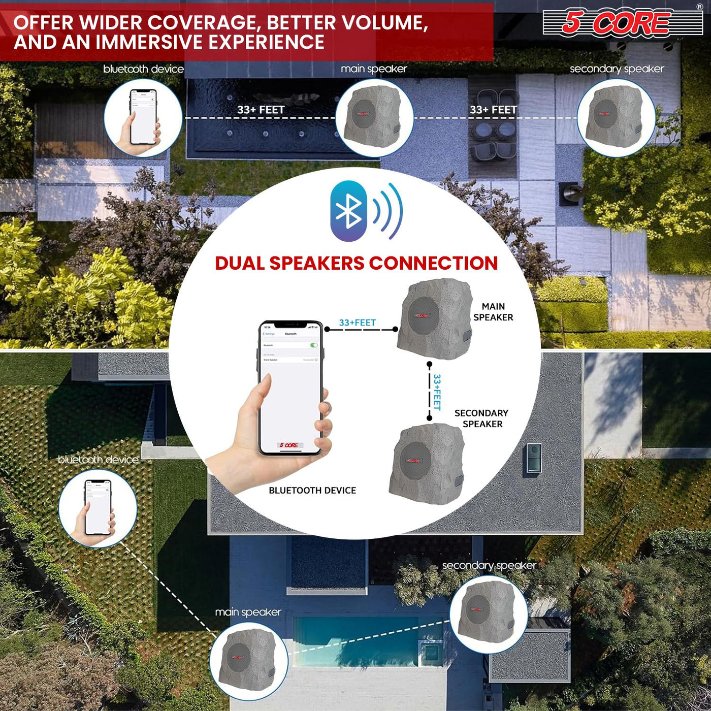 5 CORE Outdoor Speakers Bluetooth Waterproof Pair Linkable TWS Patio Pool Garden Wireless 10W RMS Subwoofer Solar Rock Speaker w RGB Light All Weather Use - GRDNSPK SP GRY